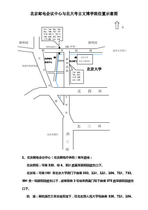 北京邮电会议中心与北大考古文博学院位置示意图