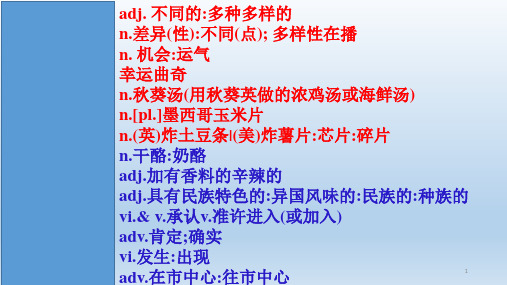 高中英语 人教版必修第三册Unit 3 早读 单词 课文检查课件