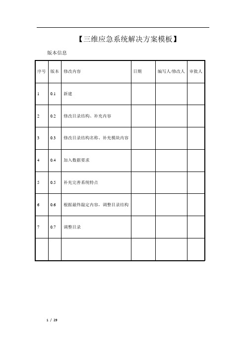 三维(3DGIS)应急解决方案模板