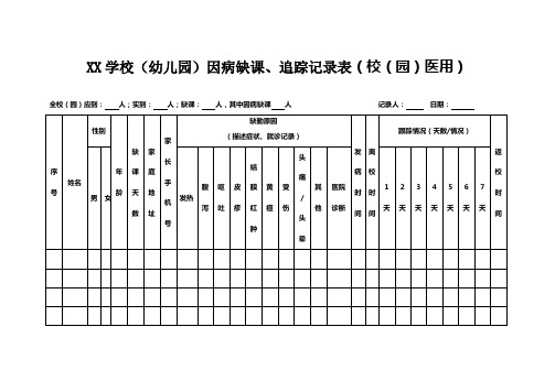 学校(幼儿园)因病缺课追踪汇总表(校医用)