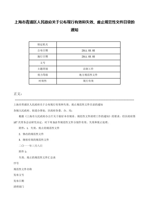 上海市青浦区人民政府关于公布现行有效和失效、废止规范性文件目录的通知-