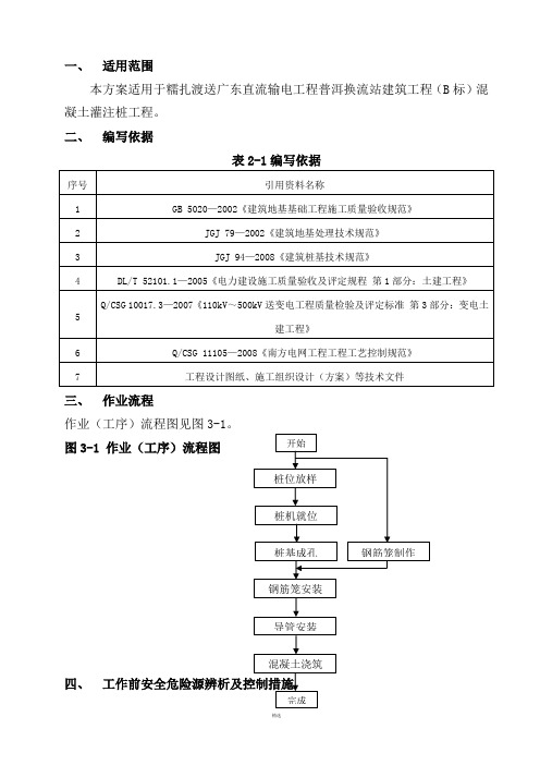 干作业成孔混凝土灌注桩施工