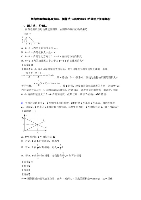 高考物理物理解题方法：图像法压轴题知识归纳总结及答案解析