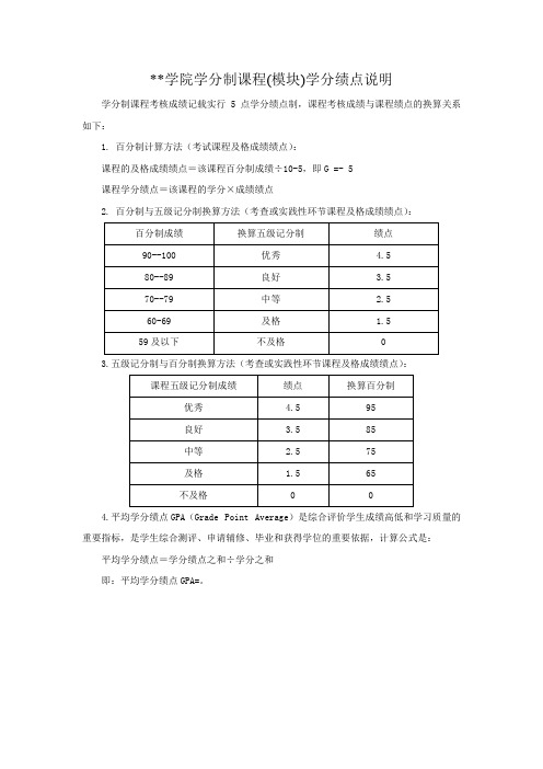 合肥学院学分制课程(模块)学分绩点说明【模板】