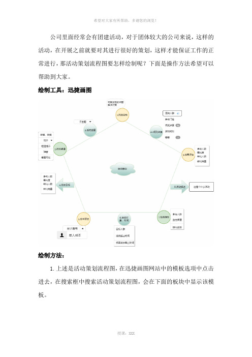 活动策划流程图怎样绘制