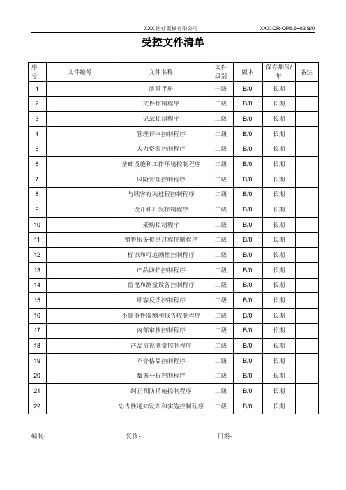 受控文件清单