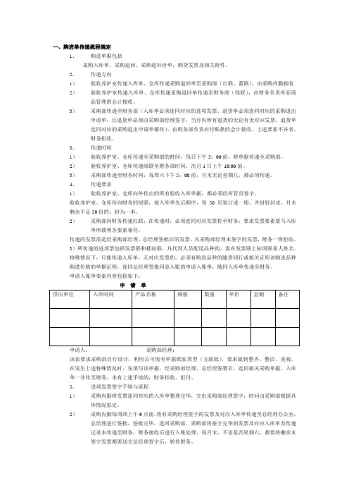 医药公司采购部工作流程