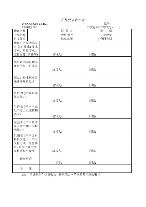 TS16949体系产品要求评审表