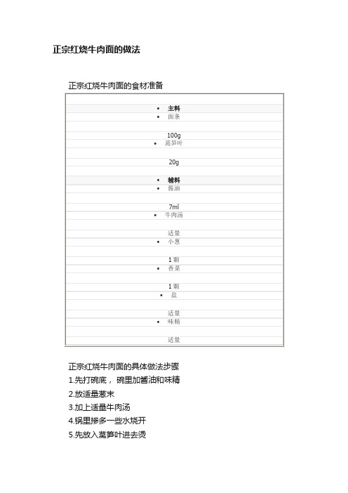 正宗红烧牛肉面的做法