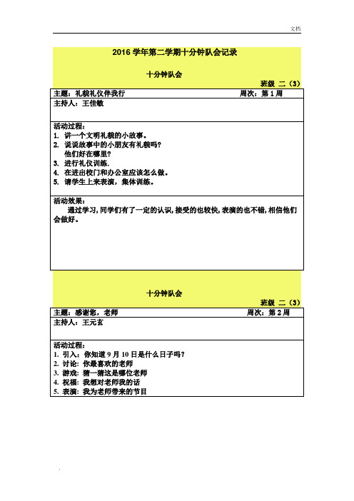 2016学年第二学期十分钟队会记录