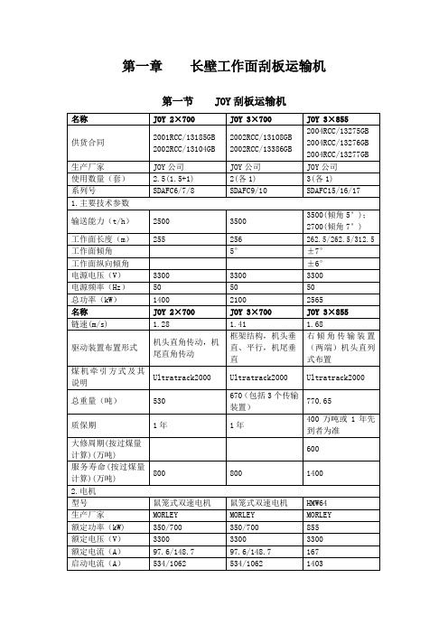 JOY DBT三机技术参数