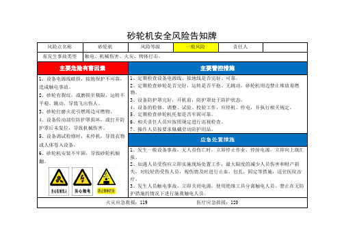 砂轮机风险告知卡