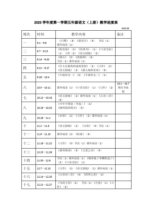 统编版2020秋部编人教版五年级上册教学进度表