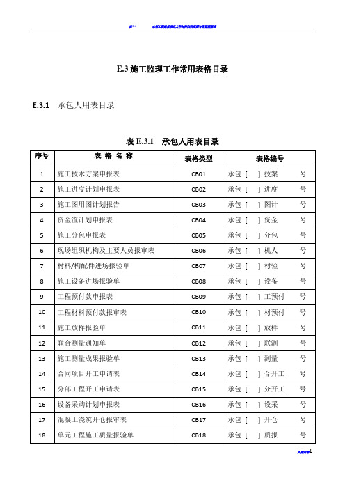 水利工程资料表格全套本部分包括施工单位用表及监理单位用表两部分