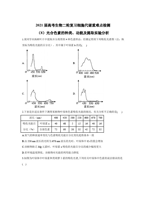 2021届高考生物二轮复习细胞代谢重难点检测(8)光合色素的种类、功能及提取实验分析