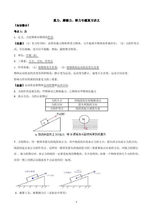 (完整word版)初二物理重力摩擦力专题复习讲义