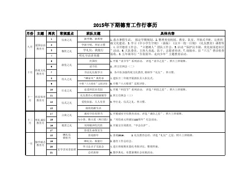 2015年下德育工作行事历