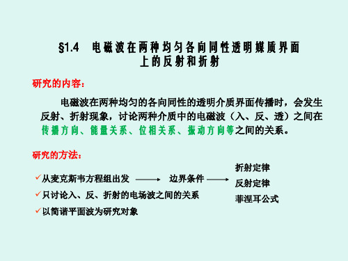 1-3电磁波在两种均匀各向同性透明媒质界面上的反射和折射