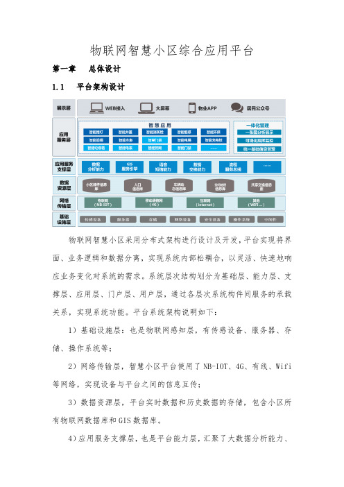 物联网智慧小区综合应用平台