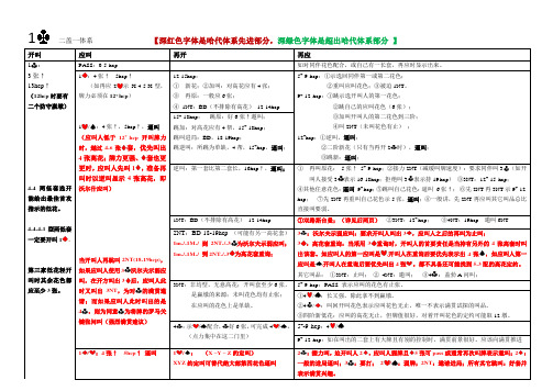 21世纪的二盖一;精华版