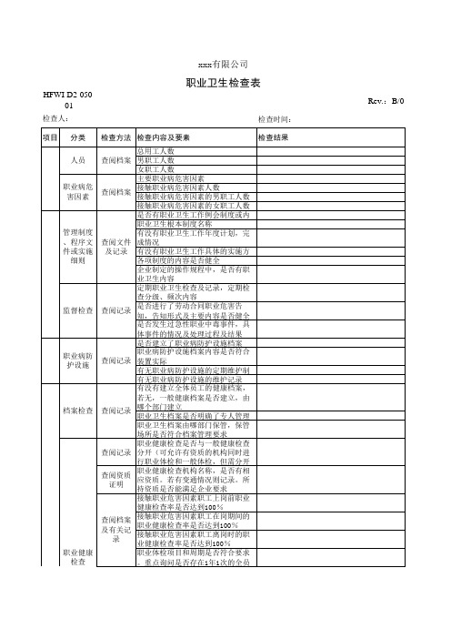 职业卫生检查表