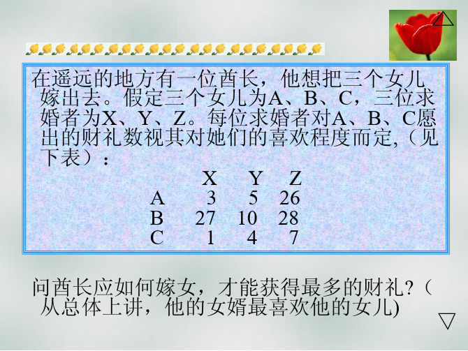 酋长嫁女之匈牙利算法