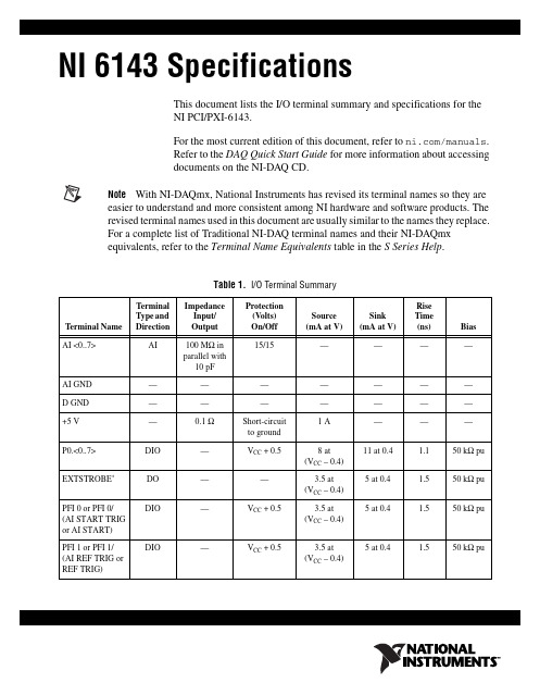 NI PCI-6143数据采集卡产品规格