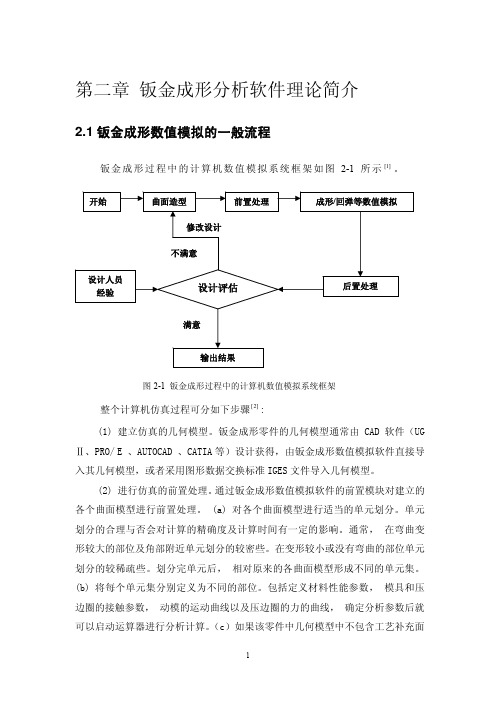 PAM-STAMP软件钣金成形数值模拟实践教程02理论简介