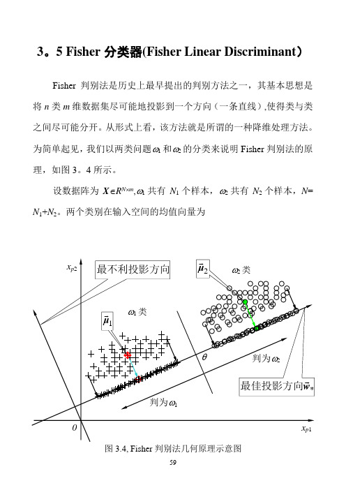 Fisher分类器(算法及程序)