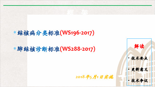 结核病诊断标准最新版PPT