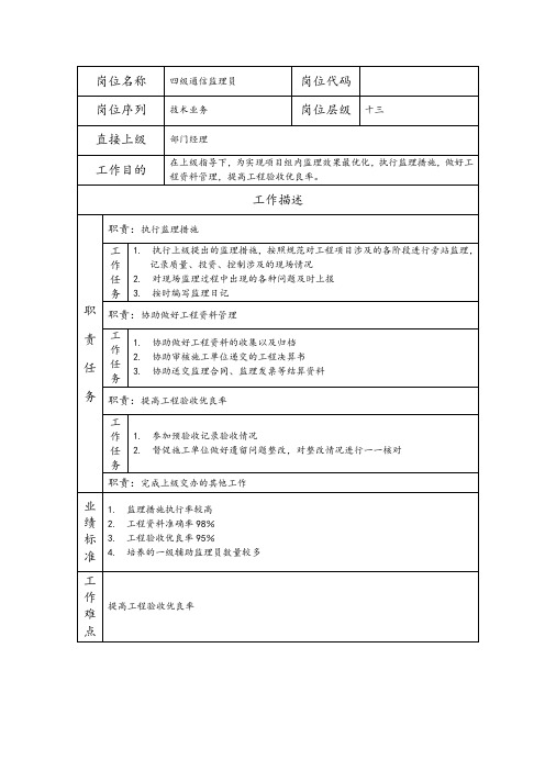 四级通信监理员-工程监理类岗位说明书