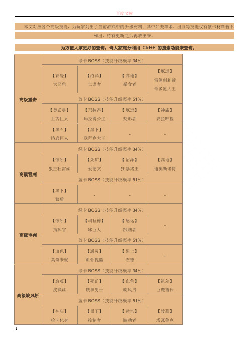 【全攻略之刷卡】我叫mt技能和阵型篇