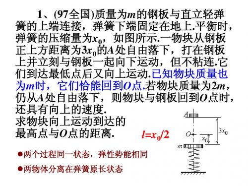 弹簧专题