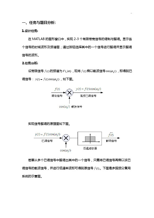 MATLAB信号的幅度调制和解调