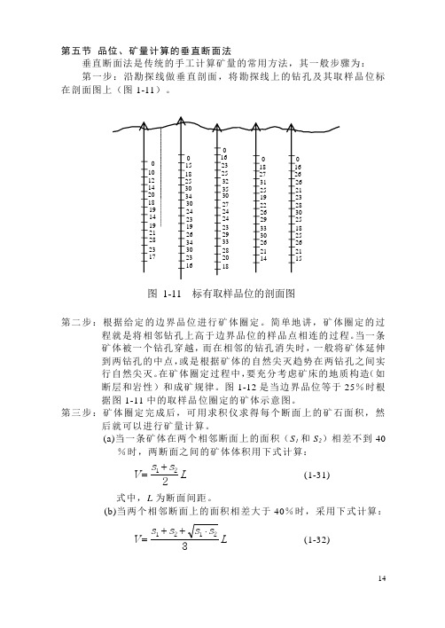 垂直断面法