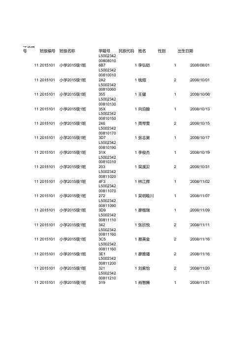 汉丰一校体质健康成绩登记表