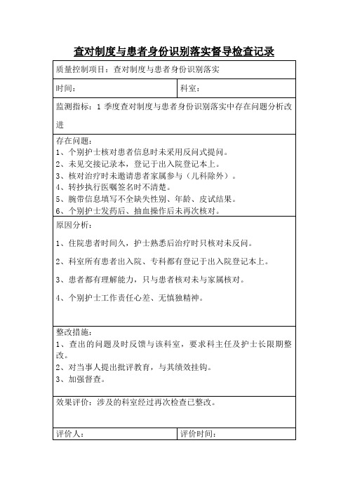 2016年查对制度与患者身份识别督导检查记录