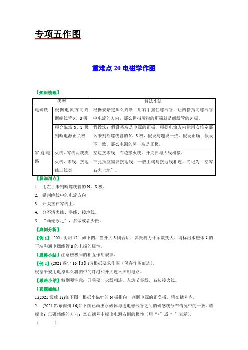 2022年中考物理专项《电磁学作图》配套练习附答案(原卷板)