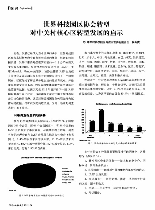 世界科技园区协会转型对中关村核心区转型发展的启示