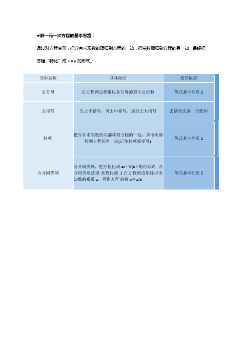 解一元一次方程的基本思路