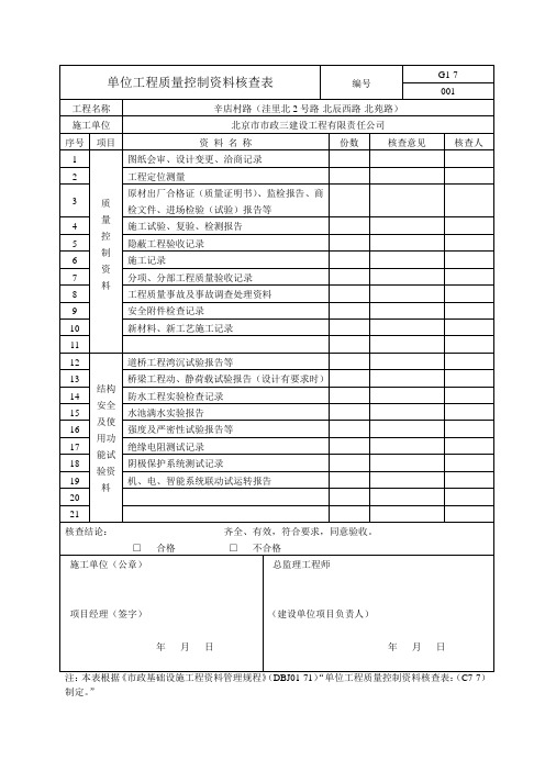 单位工程质量控制资料核查表