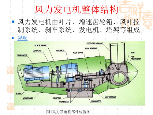 风电增速箱一般结构及原理共35页文档