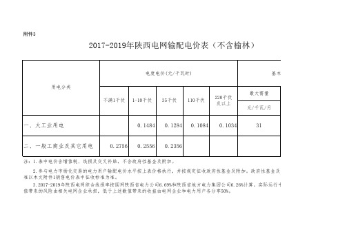 3.2017-2019年陕西电网输配电价表(不含榆林)