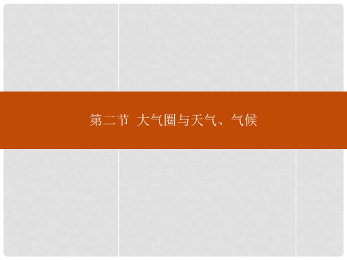 高中地理 2.2.1大气圈的组成、结构与大气的受热过程课件 鲁教版必修1