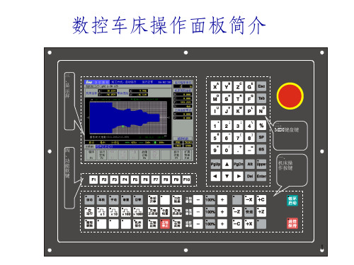 数控车床操作面板简介