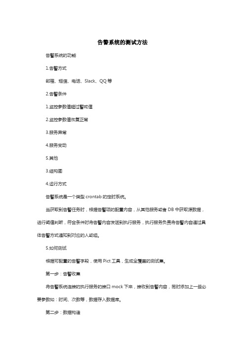 告警系统的测试方法