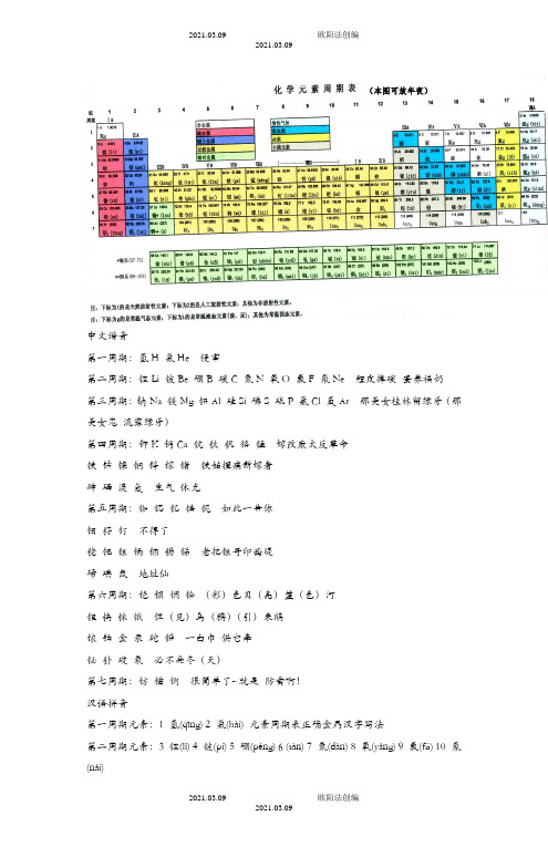 化学元素周期表2个速记注音、谐音口诀法高中必备之欧阳法创编