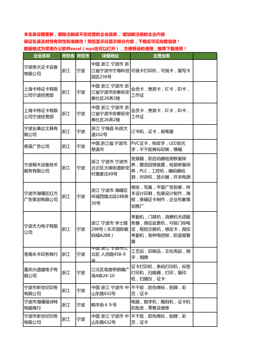 新版浙江省宁波证卡工商企业公司商家名录名单联系方式大全23家