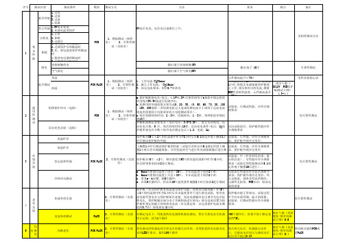 充电器可靠性测试实验细则测试汇总(新)[1]教案资料