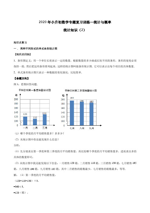 2020年小升初数学专题复习训练—统计与概率：统计知识(2)(知识点总结 同步测试)   通用版(含答案)